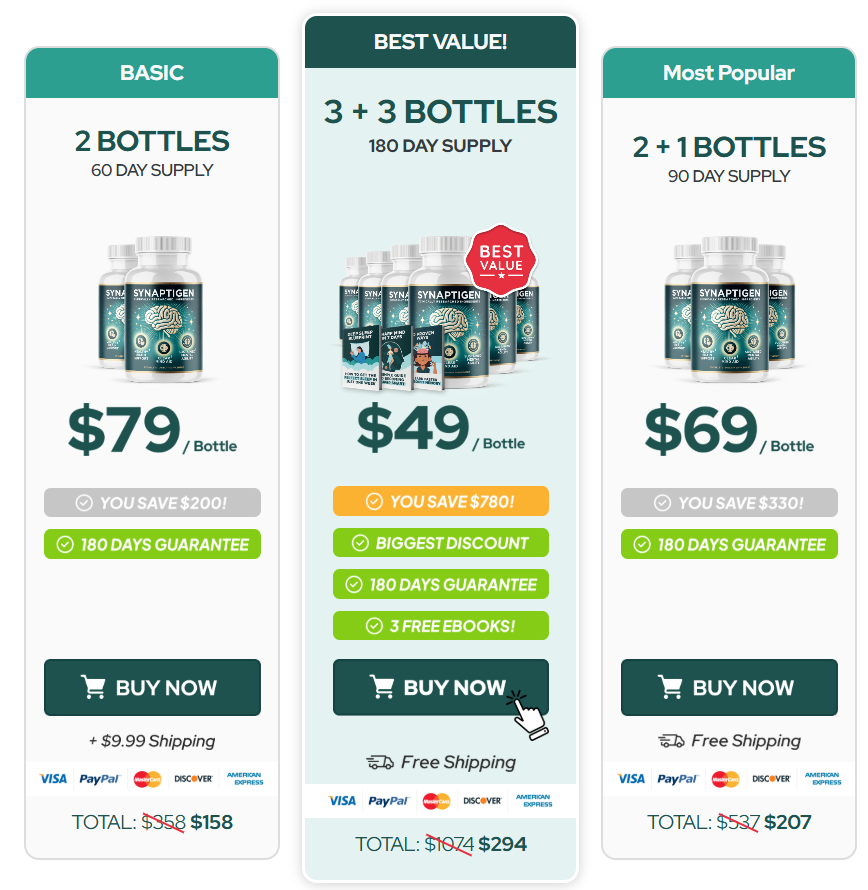 Exclusive Synaptigen Bundle Offer